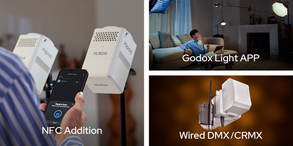 Three panels illustrating the control options for Godox ML-series lights: NFC setup, Godox Light APP, and Wired DMX/CRMX.