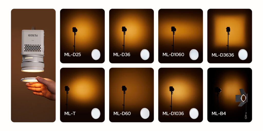 Godox ML-series light accessories and their unique beam patterns, including ML-D25, ML-D36, and ML-B4.
