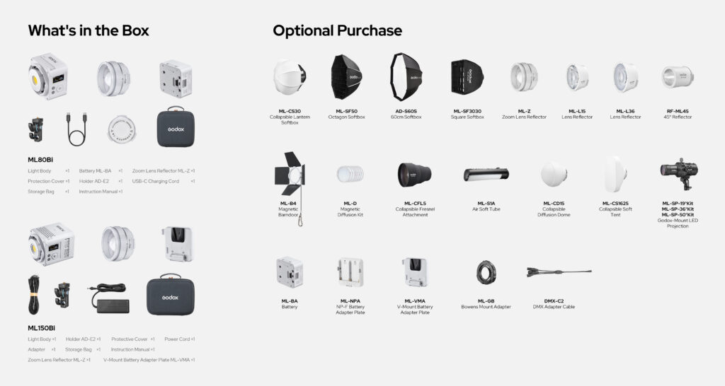 Product list showing what is included in the box for the Godox ML80Bi and ML150Bi lights, with pictures of the items.