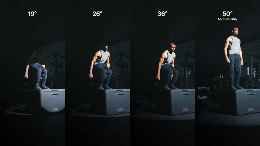 Aputure Spotlight Mount II lens test showing the gradual increase in field of view from 19° to 50°